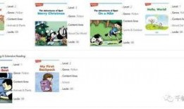 娱乐圈爆料系统小说在线阅读,幕后风云，明星们的秘密生活