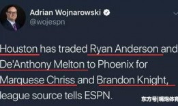 沃神爆料最新交易信息,NBA交易风云再起，多队争抢超级巨星！”