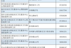 贵州二小姐最新爆料事件,揭秘事件背后惊人真相