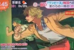 海贼王red视频爆料,RED视频揭秘，全新剧情与角色大揭秘！