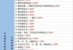 亚索下棋爆料视频大全最新,揭秘电竞选手的棋艺世界