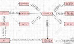 微信爆料骗局视频,警惕视频爆料背后的陷阱