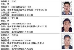 最新爆料接盘人员名单表,接盘人员名单曝光，揭秘幕后真相
