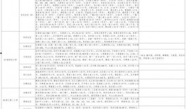 古玩大叔爆料视频大全最新,最新爆料视频大全精彩回顾