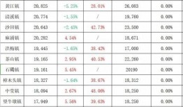 屯门日本城最新爆料新闻,揭秘项目进展与周边影响