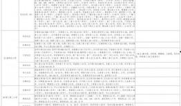 西安集市爆料视频大全最新,最新视频大全集锦速览