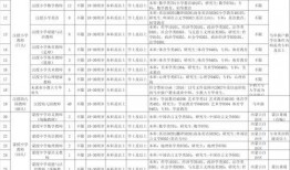著名训练师爆料视频下载,独家内幕大公开