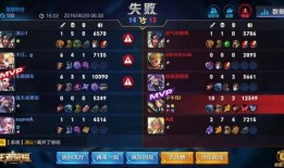 坑神王者爆料的视频,视频内容深度解析