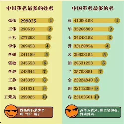 娱乐吃瓜的网名怎么取好听,娱乐吃瓜，瓜香四溢的趣味之旅